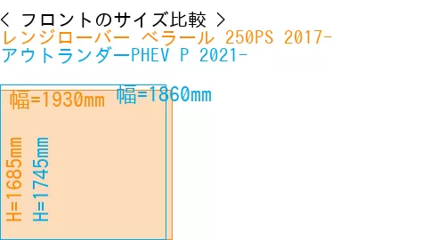 #レンジローバー べラール 250PS 2017- + アウトランダーPHEV P 2021-